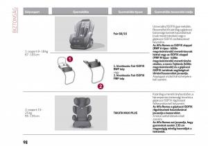 Alfa-Romeo-Giulia-Kezelesi-utmutato page 100 min