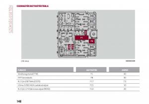 Alfa-Romeo-Giulia-Kezelesi-utmutato page 150 min