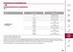 Alfa-Romeo-Giulia-Kezelesi-utmutato page 183 min