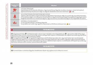 Alfa-Romeo-Giulia-Kezelesi-utmutato page 54 min