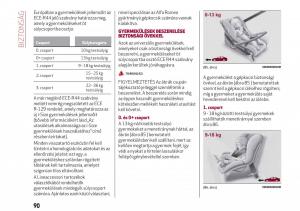 Alfa-Romeo-Giulia-Kezelesi-utmutato page 92 min