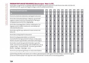 Alfa-Romeo-Giulia-bruksanvisningen page 156 min