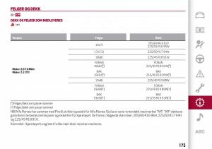 Alfa-Romeo-Giulia-bruksanvisningen page 175 min