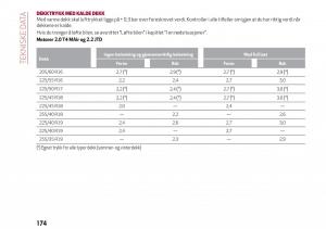 Alfa-Romeo-Giulia-bruksanvisningen page 176 min