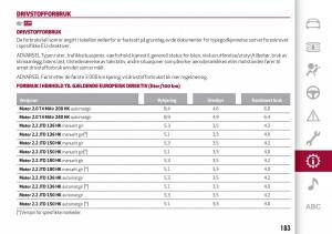 Alfa-Romeo-Giulia-bruksanvisningen page 185 min