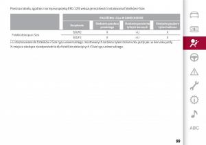 Alfa-Romeo-Giulia-instrukcja-obslugi page 101 min