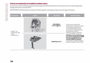 Alfa-Romeo-Giulia-instrukcja-obslugi page 102 min