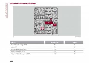 Alfa-Romeo-Giulia-instrukcja-obslugi page 156 min