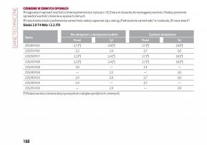 Alfa-Romeo-Giulia-instrukcja-obslugi page 190 min