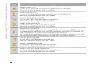 Alfa-Romeo-Giulia-instrukcja-obslugi page 66 min