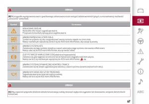Alfa-Romeo-Giulia-instrukcja-obslugi page 69 min