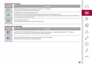 Alfa-Romeo-Giulia-instrukcja-obslugi page 71 min