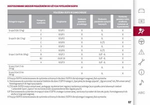 Alfa-Romeo-Giulia-instrukcja-obslugi page 99 min