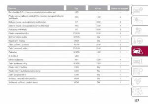 Fiat-Tipo-combi-navod-k-obsludze page 119 min