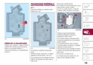 Fiat-Tipo-combi-navod-k-obsludze page 127 min