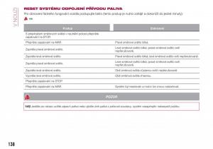 Fiat-Tipo-combi-navod-k-obsludze page 140 min