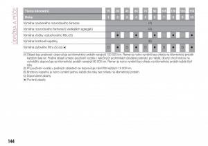 Fiat-Tipo-combi-navod-k-obsludze page 146 min