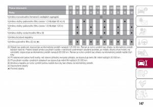 Fiat-Tipo-combi-navod-k-obsludze page 149 min