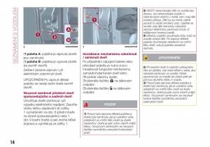 Fiat-Tipo-combi-navod-k-obsludze page 16 min