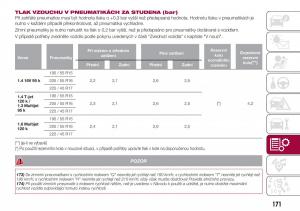 Fiat-Tipo-combi-navod-k-obsludze page 173 min