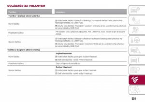 Fiat-Tipo-combi-navod-k-obsludze page 203 min