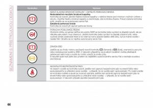 Fiat-Tipo-combi-navod-k-obsludze page 46 min