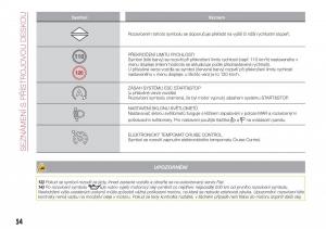 Fiat-Tipo-combi-navod-k-obsludze page 56 min