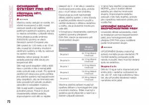 Fiat-Tipo-combi-navod-k-obsludze page 74 min