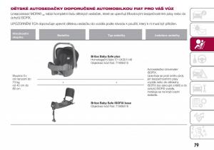 Fiat-Tipo-combi-navod-k-obsludze page 81 min