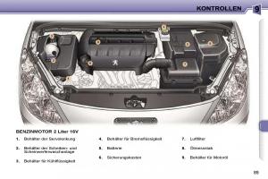 Peugeot-307-CC-Handbuch page 105 min