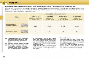 Peugeot-307-CC-Handbuch page 48 min