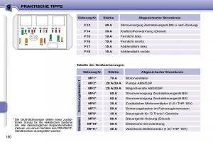 Peugeot-207-Handbuch page 146 min