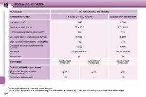 Peugeot-207-Handbuch page 156 min