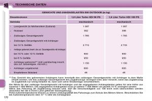 Peugeot-207-Handbuch page 166 min