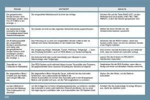 Peugeot-207-Handbuch page 216 min