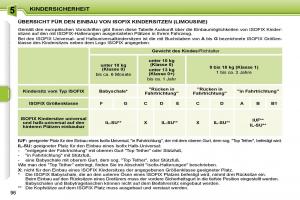 Peugeot-207-Handbuch page 92 min