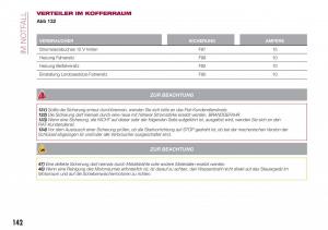 Fiat-Tipo-combi-Handbuch page 144 min