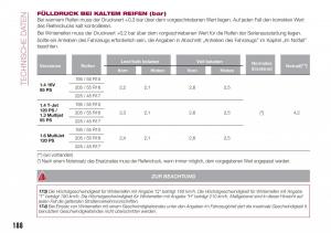 Fiat-Tipo-combi-Handbuch page 190 min