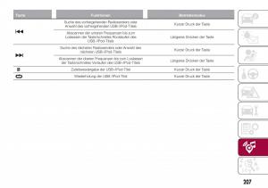 Fiat-Tipo-combi-Handbuch page 209 min