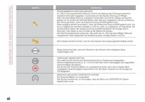 Fiat-Tipo-combi-Handbuch page 62 min