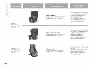 Fiat-Tipo-combi-Handbuch page 92 min