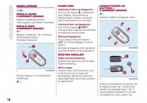 Fiat-Tipo-combi-Bilens-instruktionsbog page 12 min