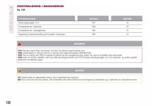 Fiat-Tipo-combi-Bilens-instruktionsbog page 134 min