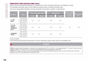 Fiat-Tipo-combi-Bilens-instruktionsbog page 176 min