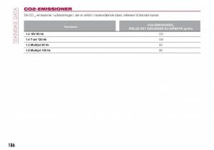 Fiat-Tipo-combi-Bilens-instruktionsbog page 188 min