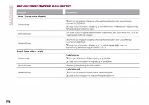 Fiat-Tipo-combi-Bilens-instruktionsbog page 198 min