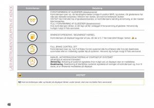 Fiat-Tipo-combi-Bilens-instruktionsbog page 50 min