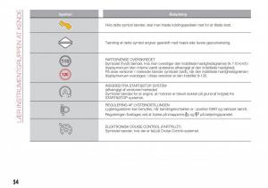 Fiat-Tipo-combi-Bilens-instruktionsbog page 56 min