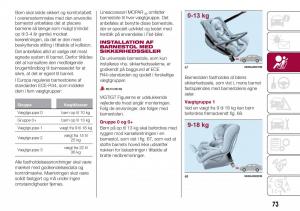 Fiat-Tipo-combi-Bilens-instruktionsbog page 75 min