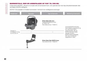 Fiat-Tipo-combi-Bilens-instruktionsbog page 82 min